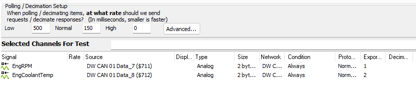 Selected Channels for Test